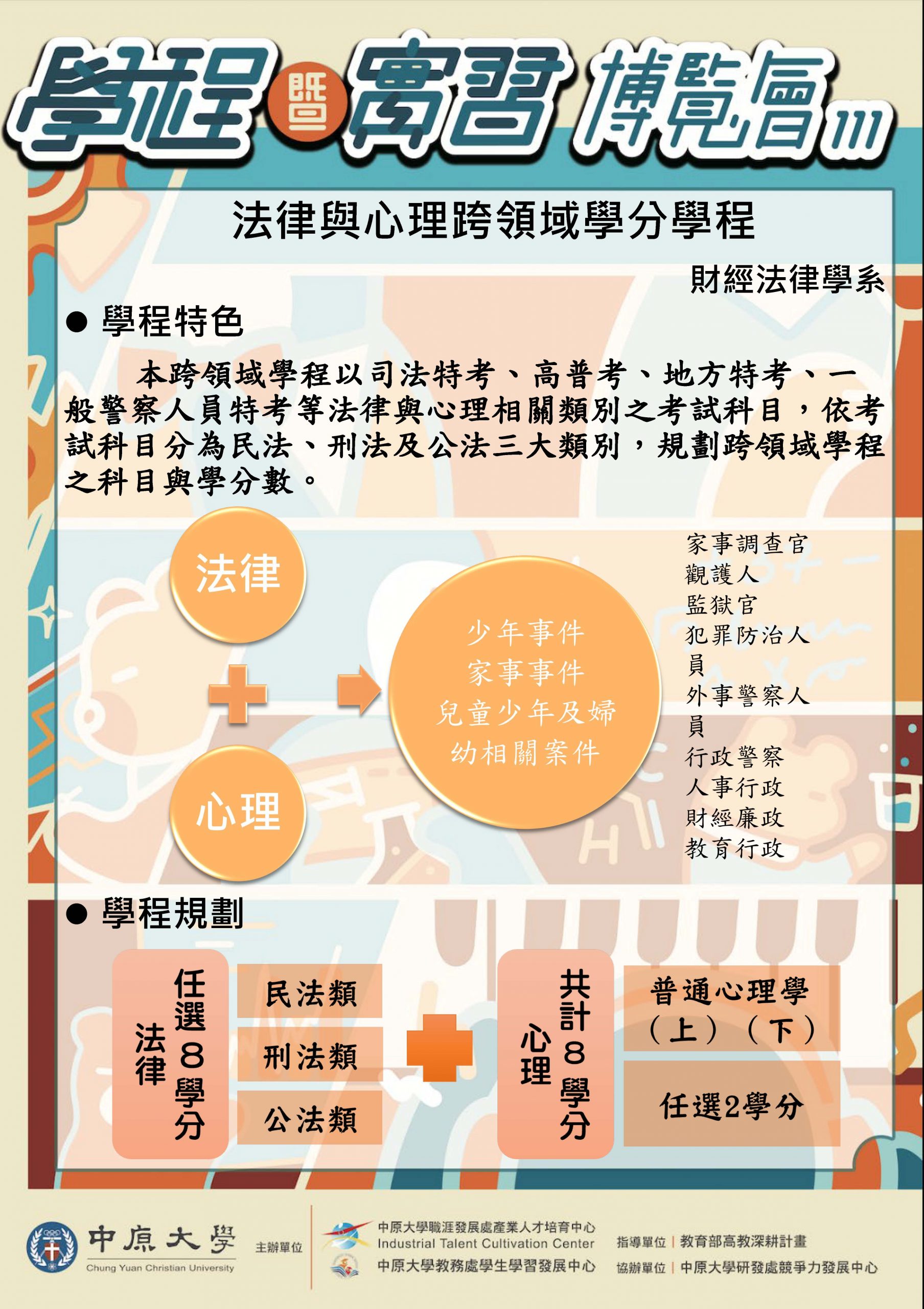 法律與心理跨領域學程