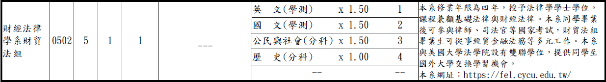 財貿法組