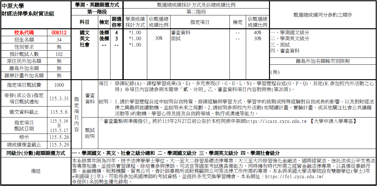 財貿法組申請入學